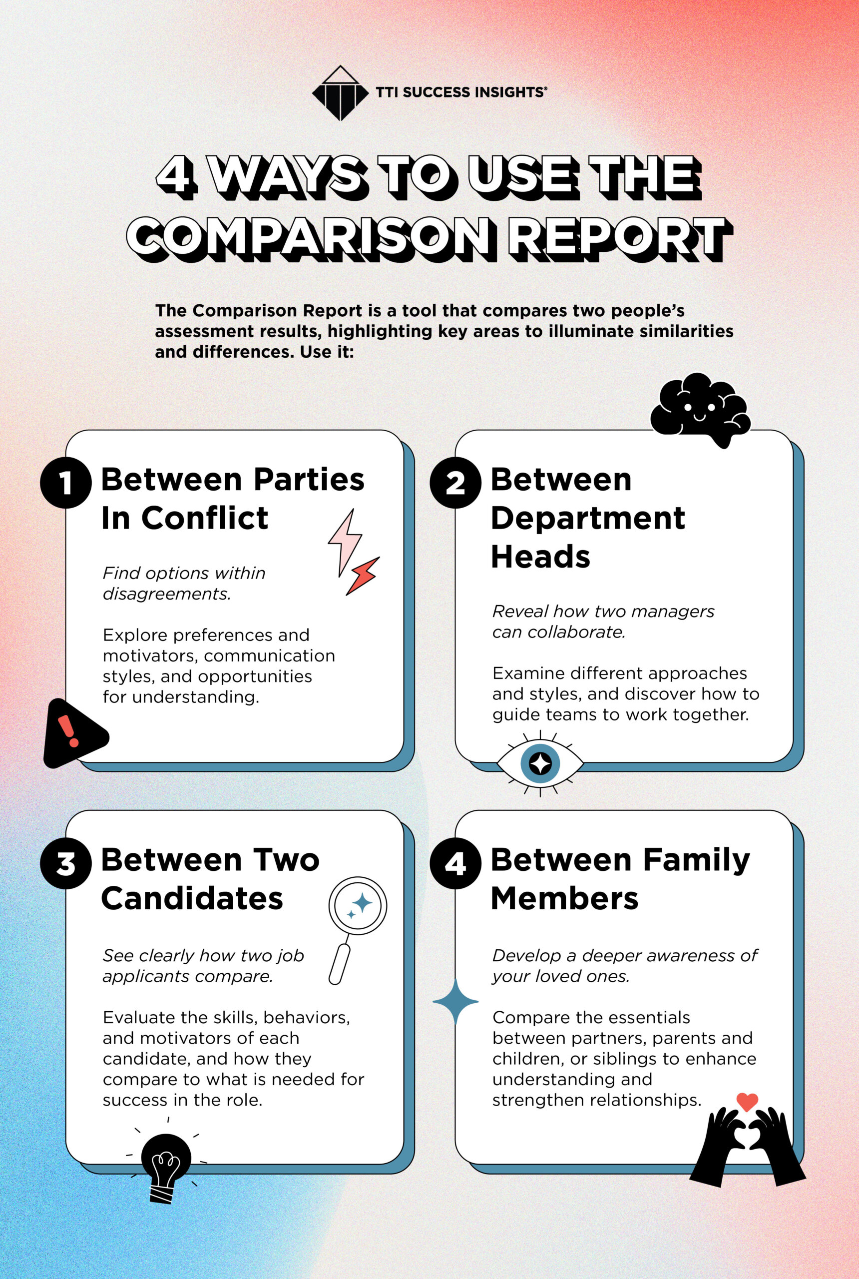 Comparison Report Infographic-01