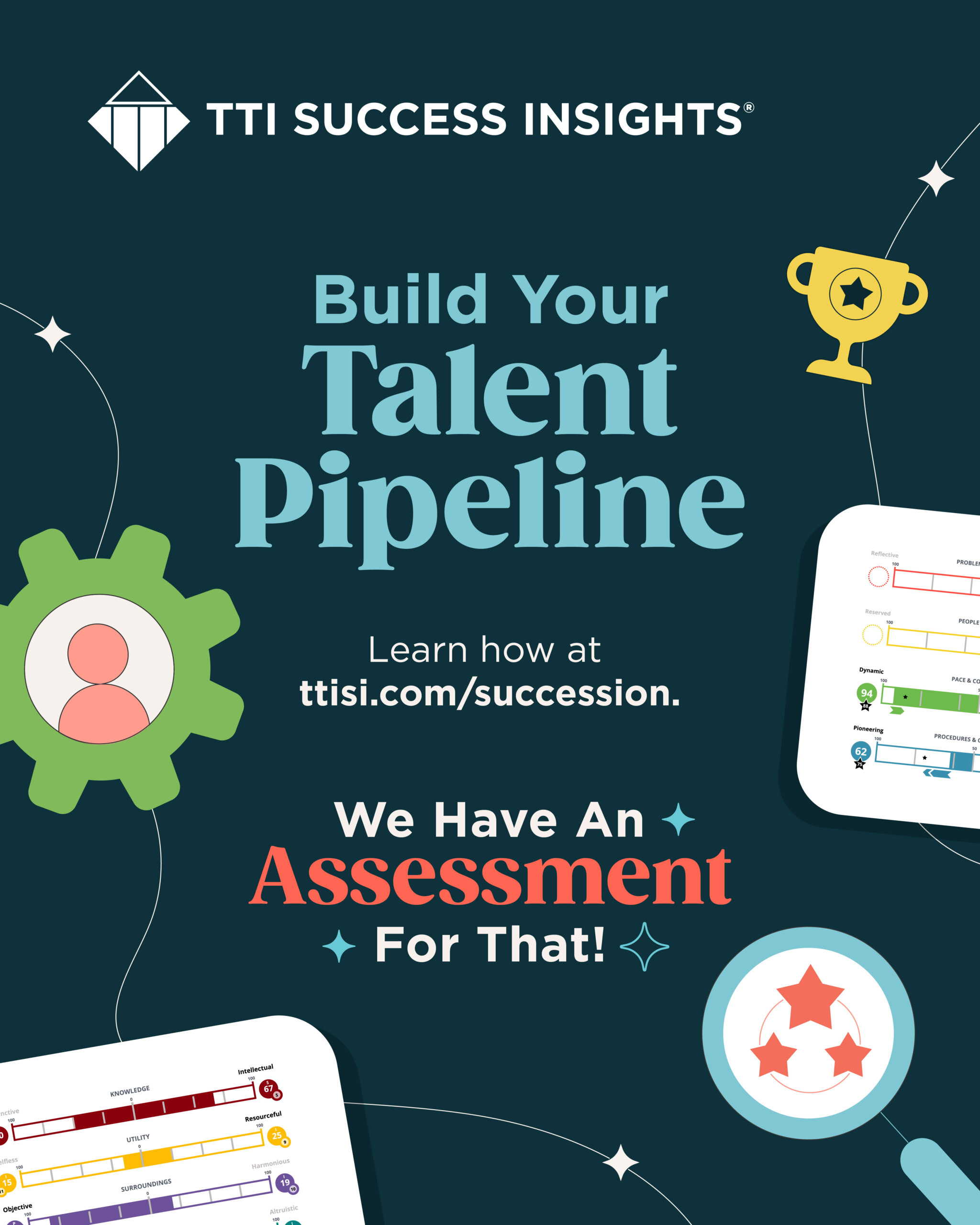 we have an assessment for that – Succession Planning